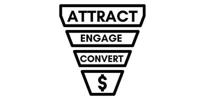 Attract-Engage-Convert