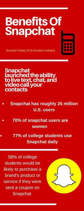 How to effectively you snapchat for marketing