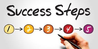 Steps-for-success
