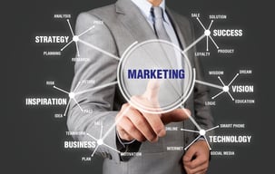 Content Marketing Strategy Help | Managing a Successfull Content Calendar