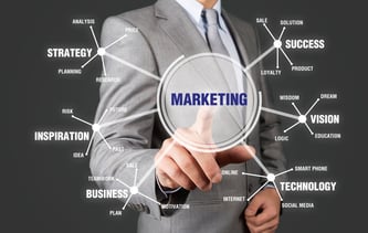 5 Influential Digital Marketing Techniques to Use 