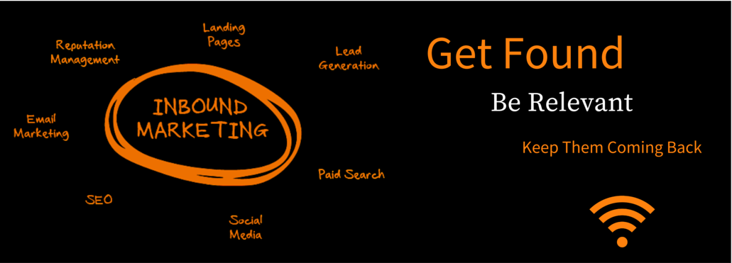 Atlanta Interactive Website Design Company Atlanta Interactive Website Design Company